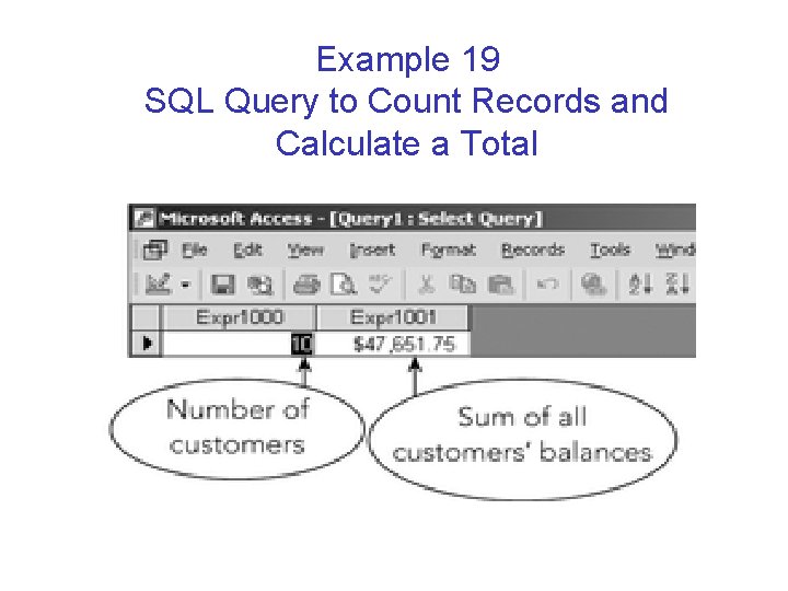 Example 19 SQL Query to Count Records and Calculate a Total 