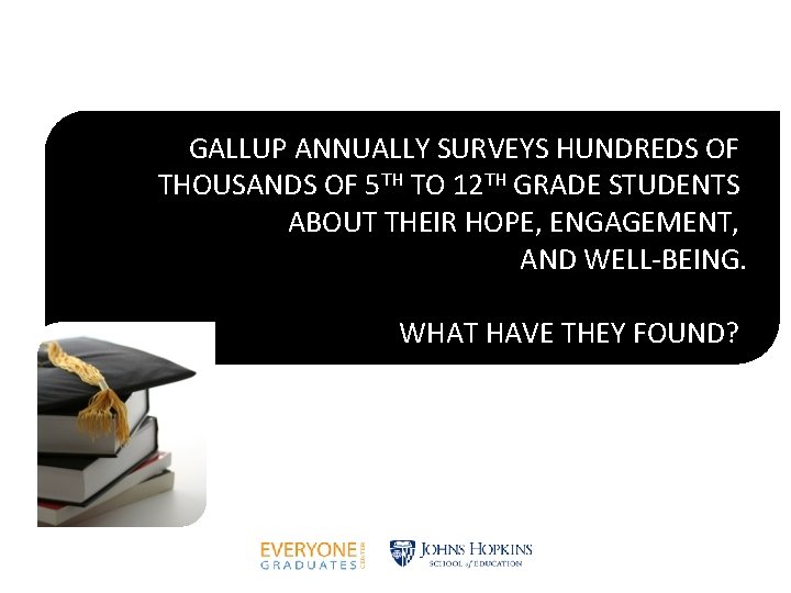 GALLUP ANNUALLY SURVEYS HUNDREDS OF THOUSANDS OF 5 TH TO 12 TH GRADE STUDENTS