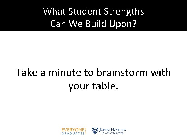 What Student Strengths Can We Build Upon? Take a minute to brainstorm with your