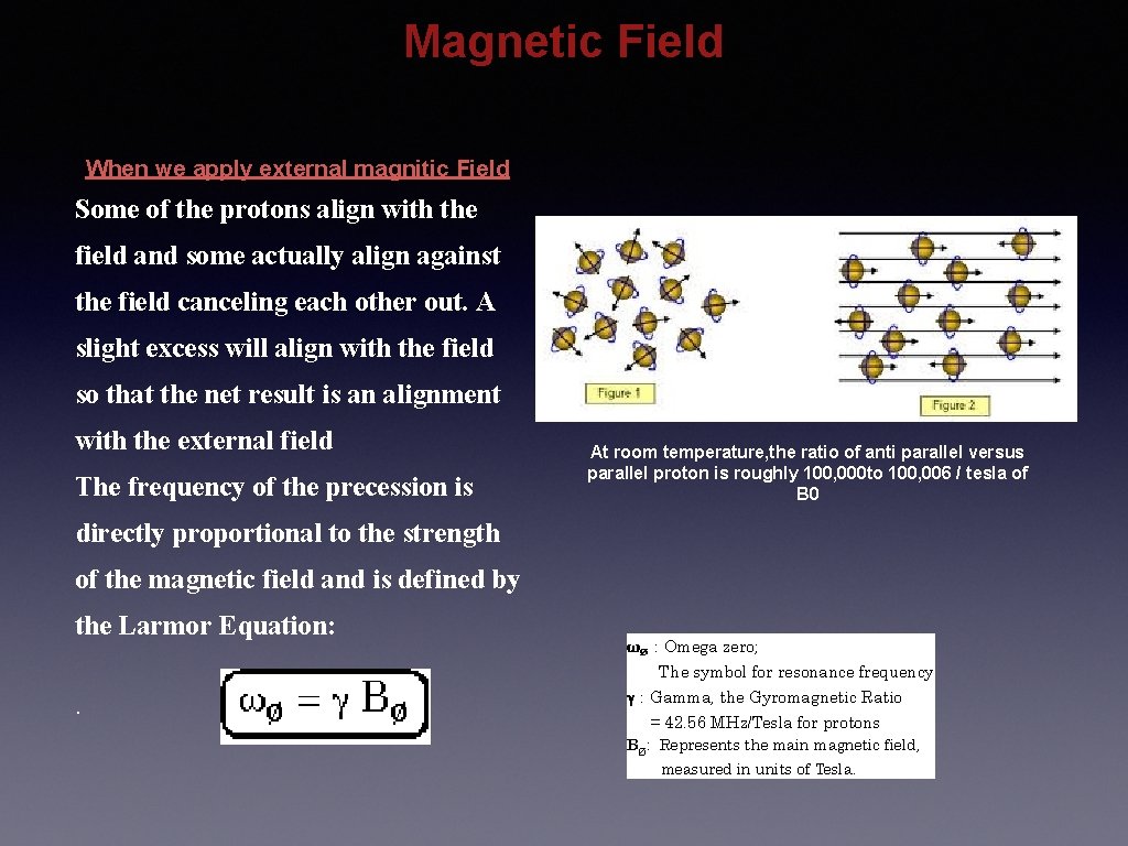 Magnetic Field When we apply external magnitic Field Some of the protons align with
