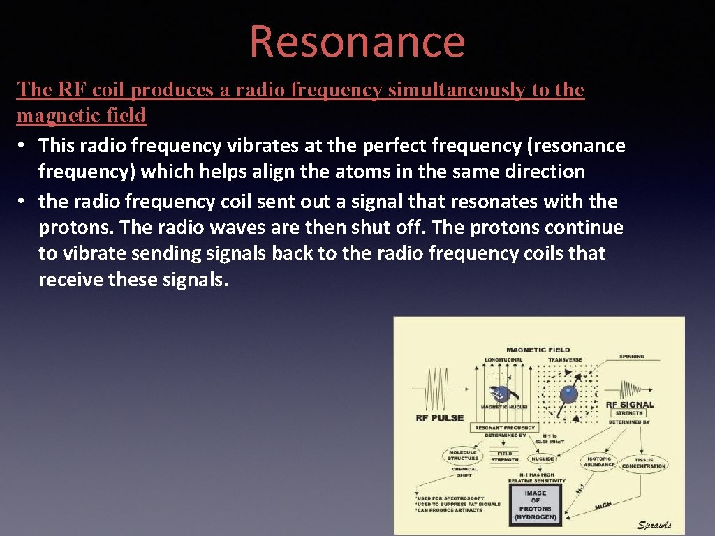 Resonance The RF coil produces a radio frequency simultaneously to the magnetic field •