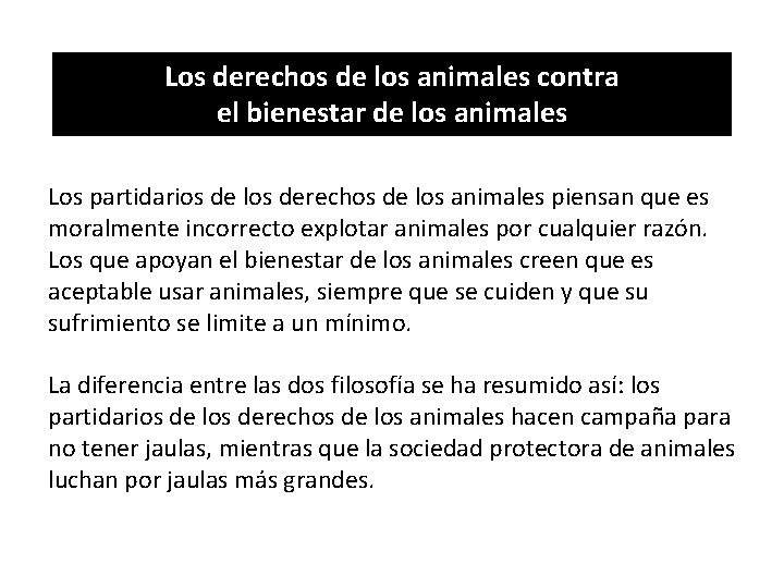 Los derechos de los animales contra el bienestar de los animales Los partidarios de