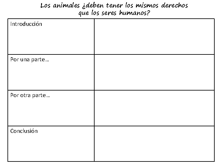 Los animales ¿deben tener los mismos derechos que los seres humanos? Introducción Por una