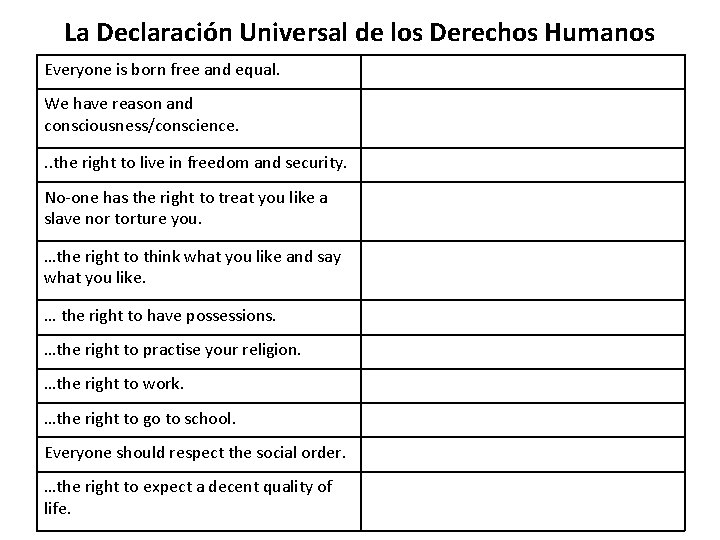 La Declaración Universal de los Derechos Humanos Everyone is born free and equal. We