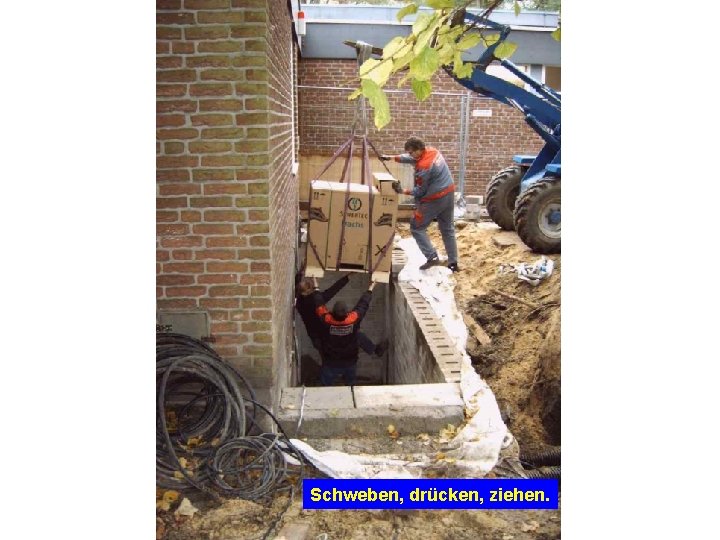 Schweben, drücken, ziehen. 