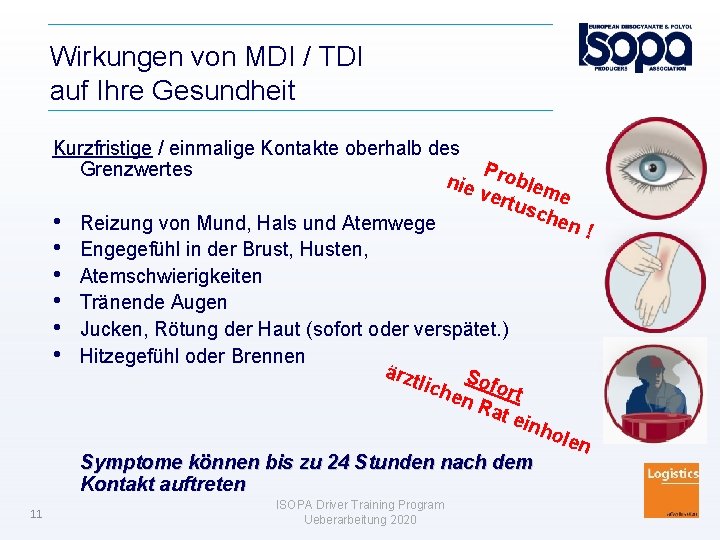 Wirkungen von MDI / TDI auf Ihre Gesundheit Kurzfristige / einmalige Kontakte oberhalb des