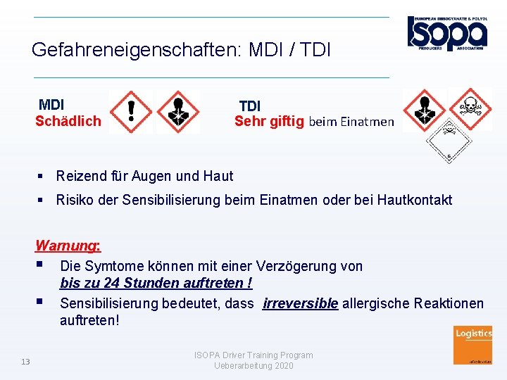 Gefahreneigenschaften: MDI / TDI MDI Schädlich TDI Sehr giftig beim Einatmen Reizend für Augen