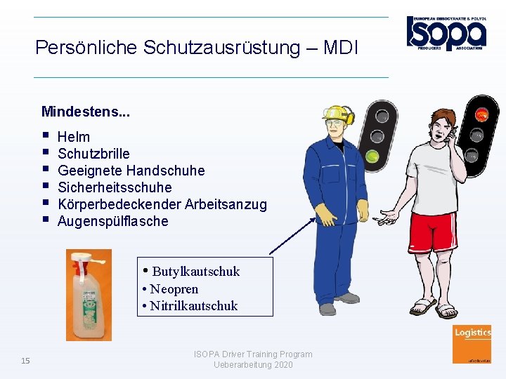 Persönliche Schutzausrüstung – MDI Mindestens. . . Helm Schutzbrille Geeignete Handschuhe Sicherheitsschuhe Körperbedeckender Arbeitsanzug