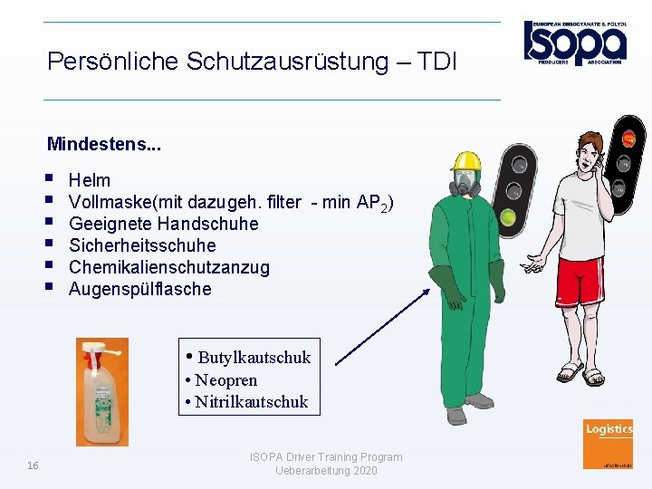 Persönliche Schutzausrüstung – TDI Mindestens. . . Helm Vollmaske(mit dazugeh. filter - min AP