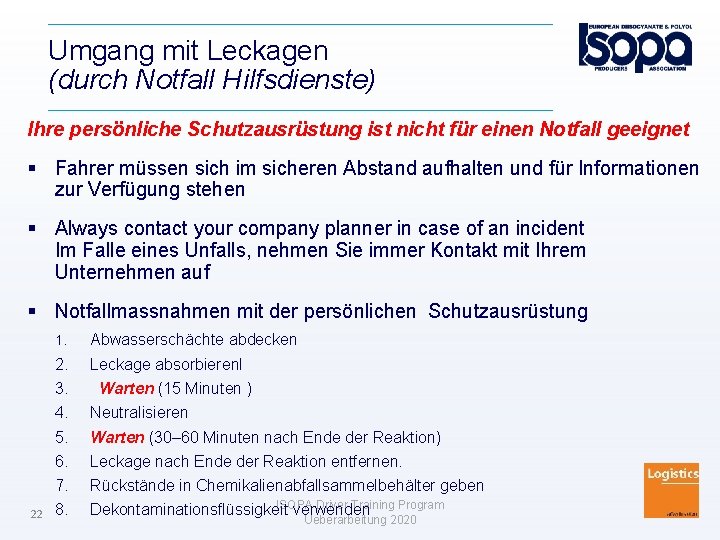 Umgang mit Leckagen (durch Notfall Hilfsdienste) Ihre persönliche Schutzausrüstung ist nicht für einen Notfall