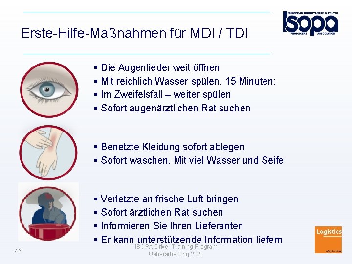 Erste-Hilfe-Maßnahmen für MDI / TDI Die Augenlieder weit öffnen Mit reichlich Wasser spülen, 15