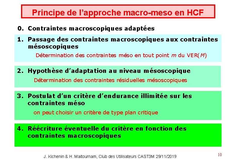 Principe de l’approche macro-meso en HCF 0. Contraintes macroscopiques adaptées 1. Passage des contraintes