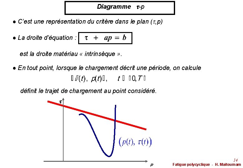 Diagramme t-p ● C’est une représentation du critère dans le plan (t, p) ●