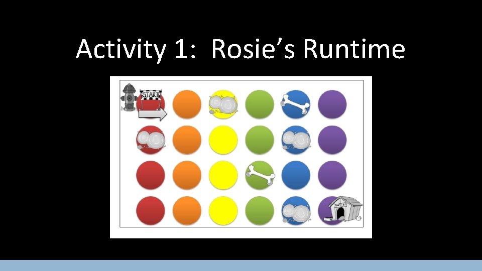Activity 1: Rosie’s Runtime 