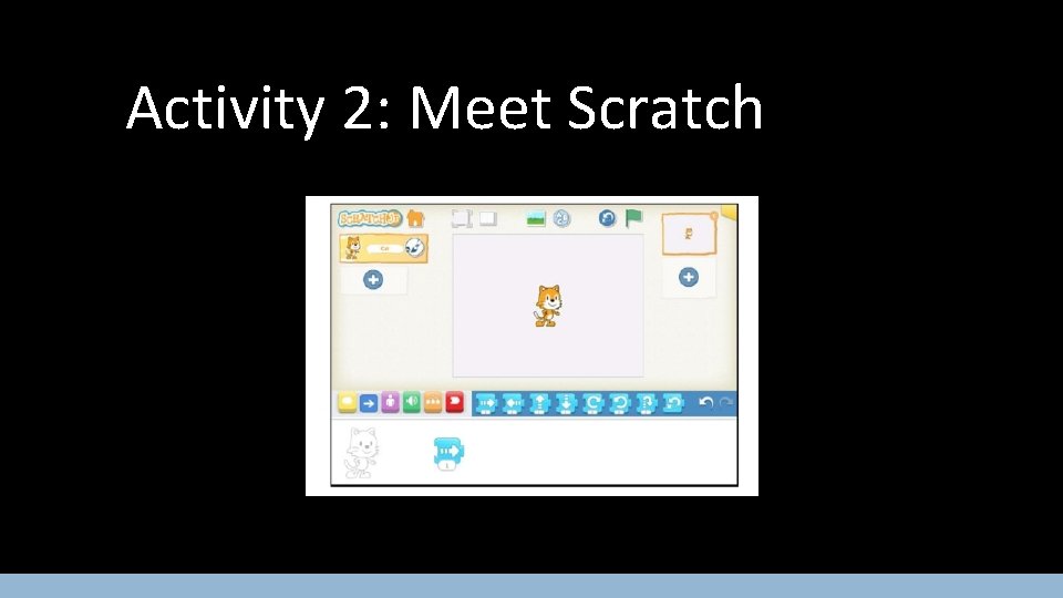 Activity 2: Meet Scratch 