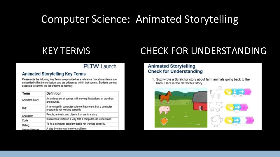 Computer Science: Animated Storytelling KEY TERMS CHECK FOR UNDERSTANDING 