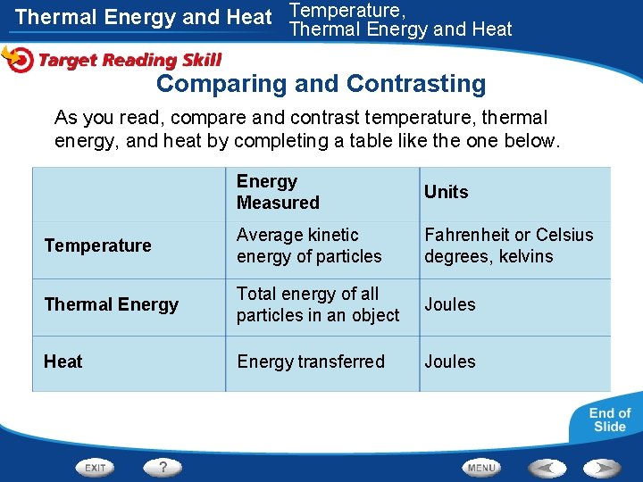 Thermal Energy and Heat Temperature, Thermal Energy and Heat Comparing and Contrasting As you