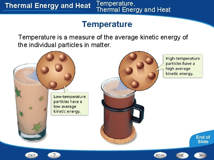 Thermal Energy and Heat Temperature, Thermal Energy and Heat Temperature is a measure of