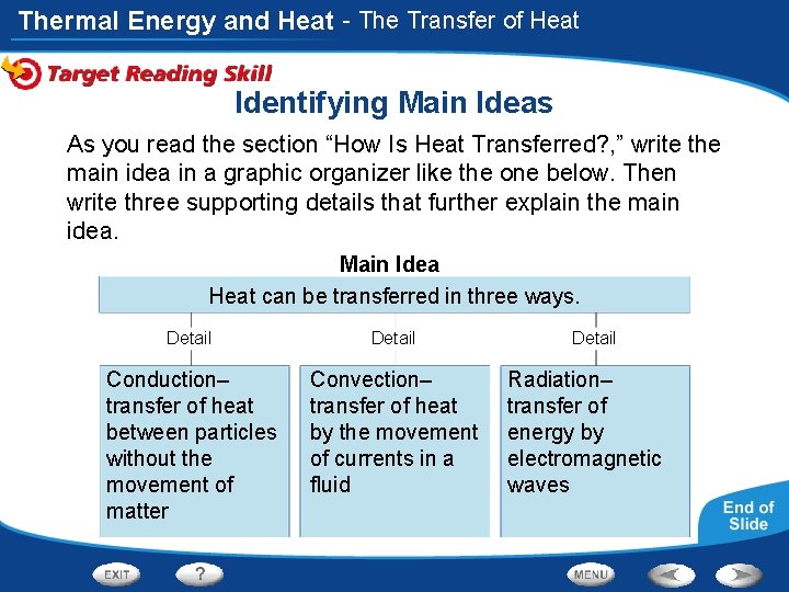 Thermal Energy and Heat - The Transfer of Heat Identifying Main Ideas As you