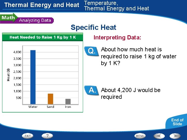 Thermal Energy and Heat Temperature, Thermal Energy and Heat Specific Heat Interpreting Data: About