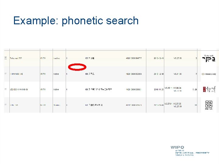 Example: phonetic search 