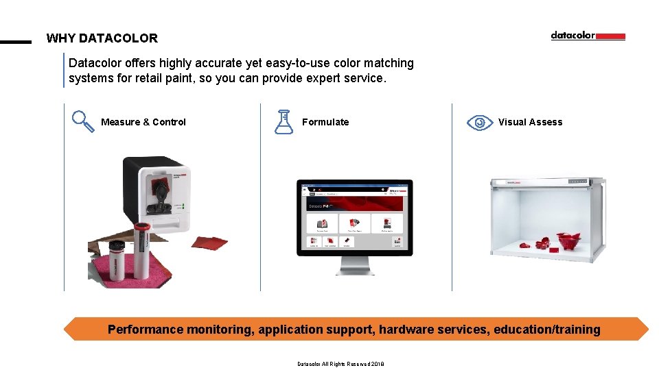 WHY DATACOLOR Datacolor offers highly accurate yet easy-to-use color matching systems for retail paint,