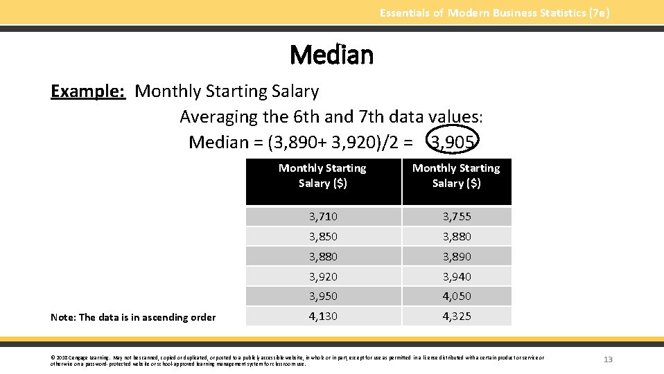 Essentials of Modern Business Statistics (7 e) Median Example: Monthly Starting Salary Averaging the