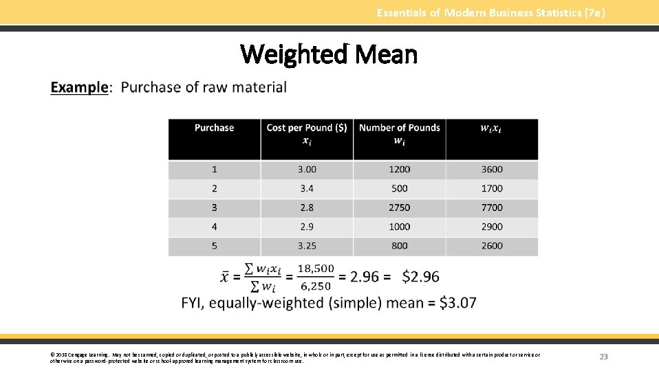 Essentials of Modern Business Statistics (7 e) Weighted Mean § © 2018 Cengage Learning.