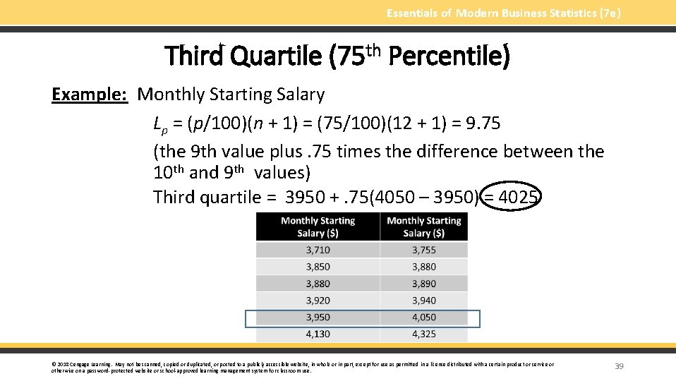 Essentials of Modern Business Statistics (7 e) Third Quartile (75 th Percentile) Example: Monthly