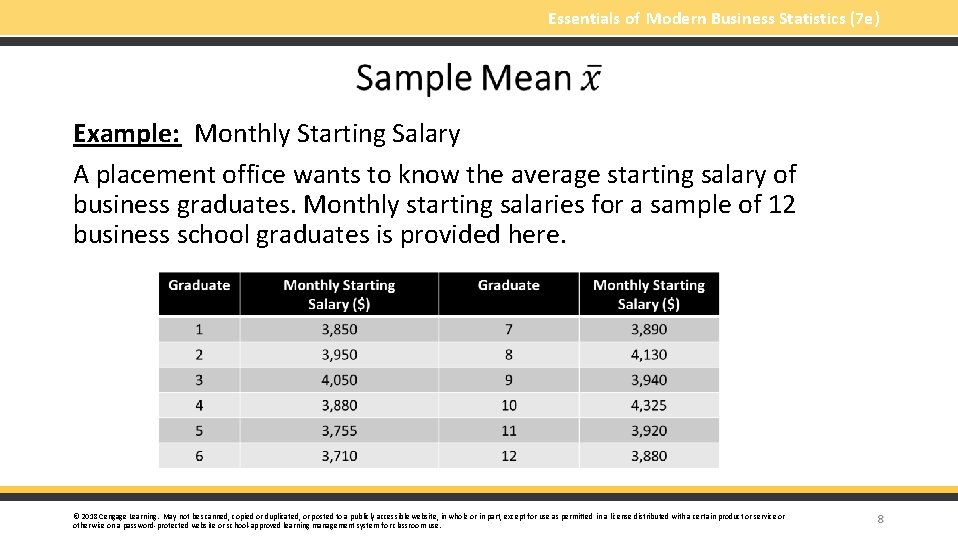 Essentials of Modern Business Statistics (7 e) Example: Monthly Starting Salary A placement office