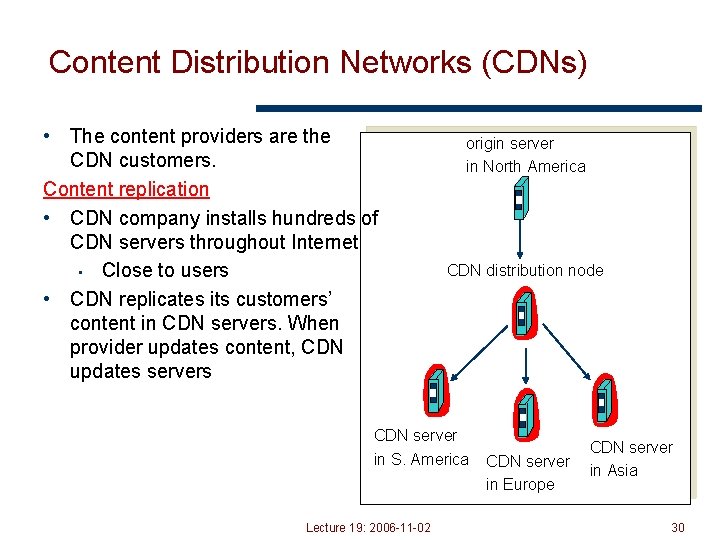 Content Distribution Networks (CDNs) • The content providers are the CDN customers. Content replication