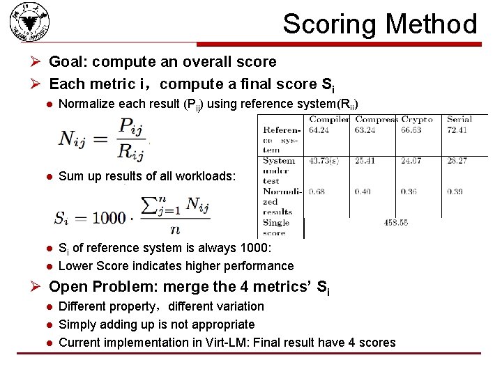 Scoring Method Ø Goal: compute an overall score Ø Each metric i，compute a final