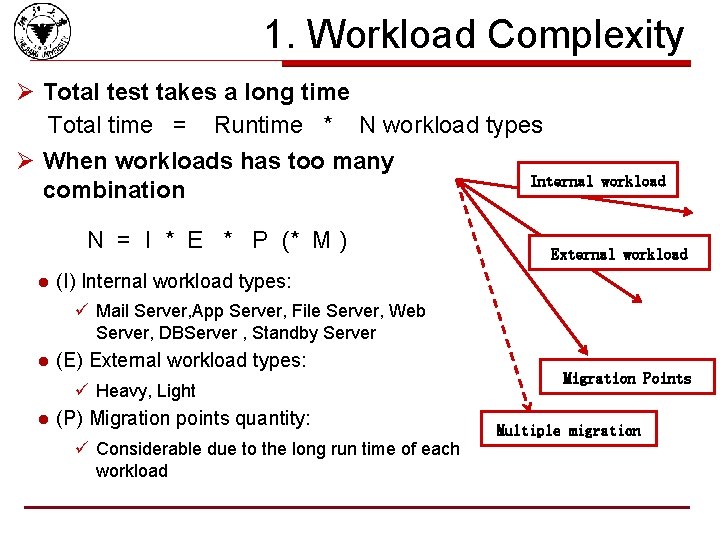 1. Workload Complexity Ø Total test takes a long time Total time = Runtime