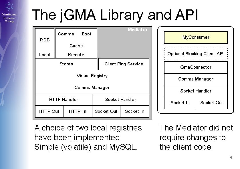 The j. GMA Library and API A choice of two local registries have been