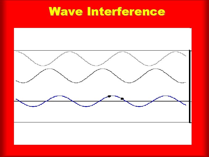 Wave Interference 