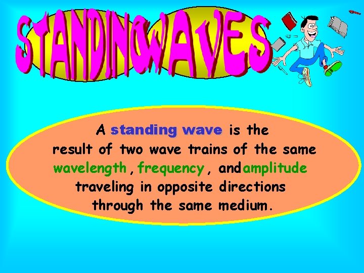 A standing wave is the result of two wave trains of the same wavelength