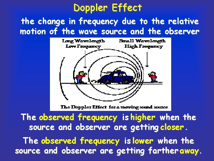 Doppler Effect the change in frequency due to the relative motion of the wave