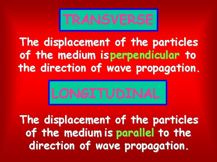 TRANSVERSE The displacement of the particles of the medium is perpendicular to the direction