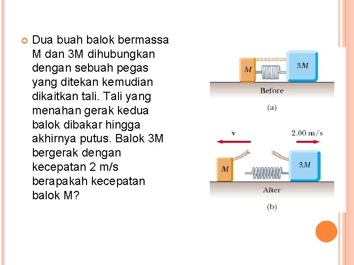  Dua buah balok bermassa M dan 3 M dihubungkan dengan sebuah pegas yang