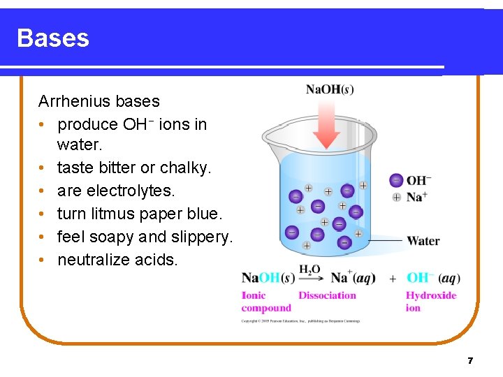 Bases Arrhenius bases • produce OH− ions in water. • taste bitter or chalky.