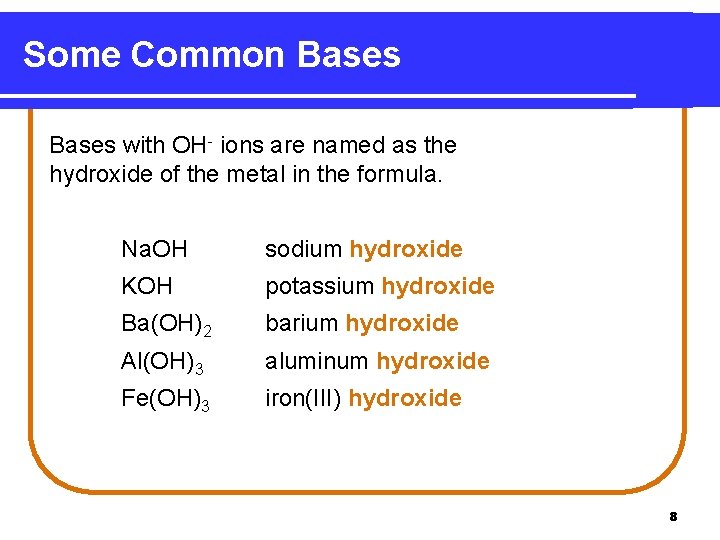 Some Common Bases with OH- ions are named as the hydroxide of the metal