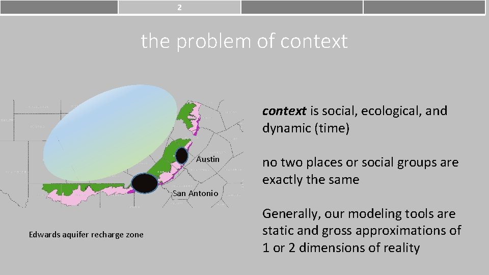 2 the problem of context is social, ecological, and dynamic (time) Austin no two