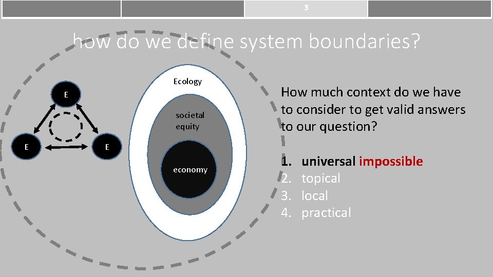 3 how do we define system boundaries? Ecology E societal equity E E economy