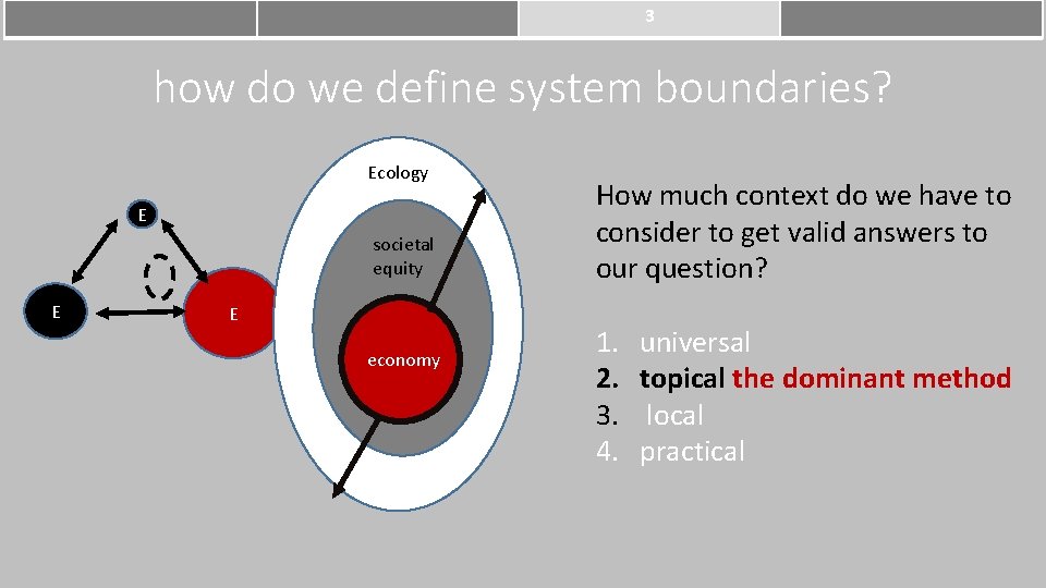 3 how do we define system boundaries? Ecology E societal equity E E economy