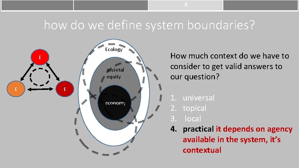 3 how do we define system boundaries? Ecology E societal equity E E economy
