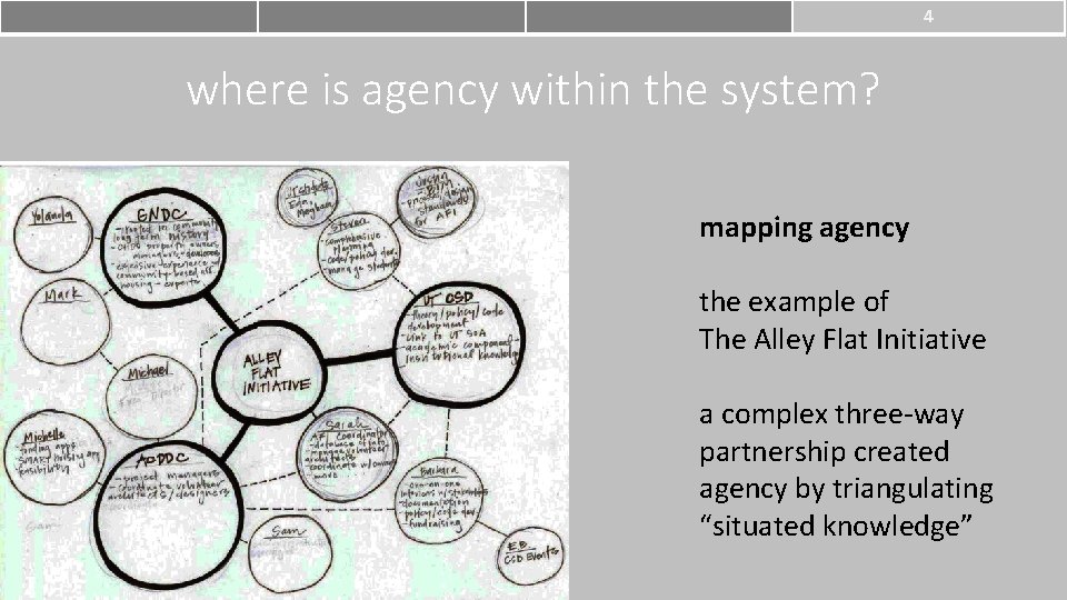 4 where is agency within the system? mapping agency the example of The Alley