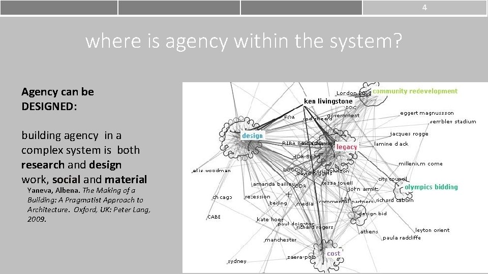 4 where is agency within the system? Agency can be DESIGNED: building agency in