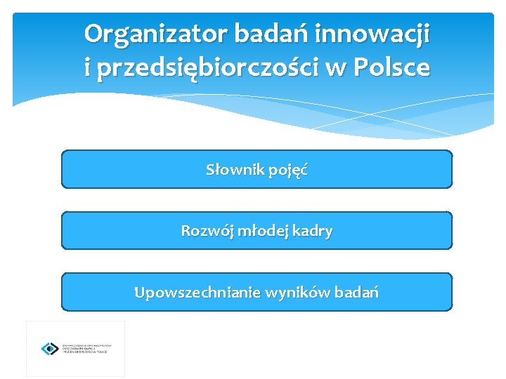 Organizator badań innowacji i przedsiębiorczości w Polsce Słownik pojęć Rozwój młodej kadry Upowszechnianie wyników