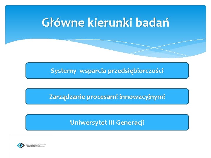 Główne kierunki badań Systemy wsparcia przedsiębiorczości Zarządzanie procesami innowacyjnymi Uniwersytet III Generacji 