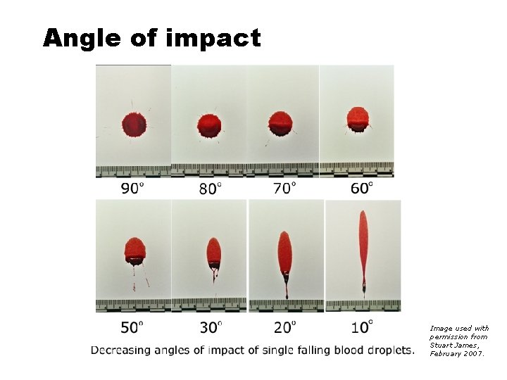 Angle of impact Image used with permission from Stuart James, February 2007. 